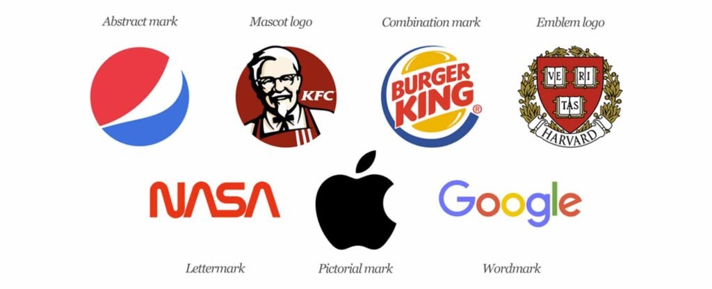 تصميم شعار و هوية الشركات
